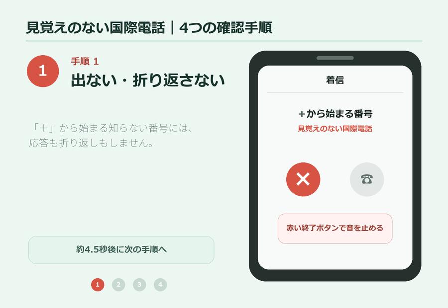 見覚えのない国際電話があった時の4つの確認手順