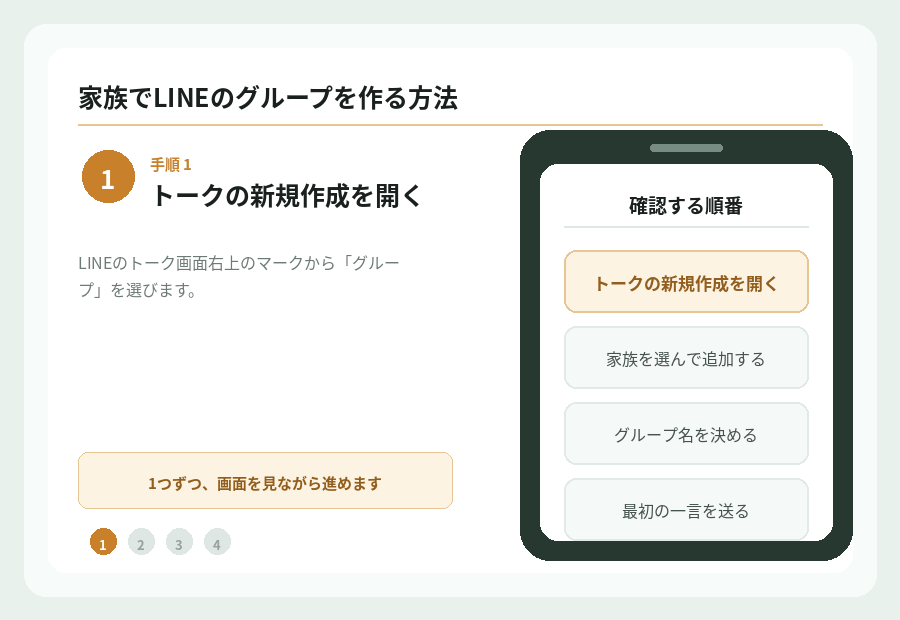 LINEのグループトークを作成して家族で連絡を取り合う方法の手順