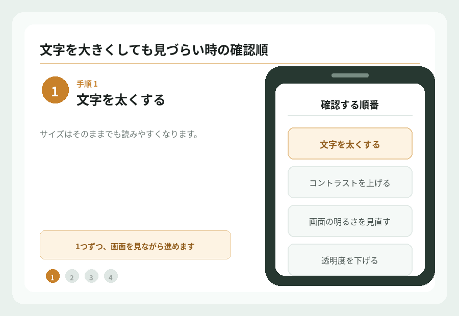 文字を大きくしても見づらい時の確認手順